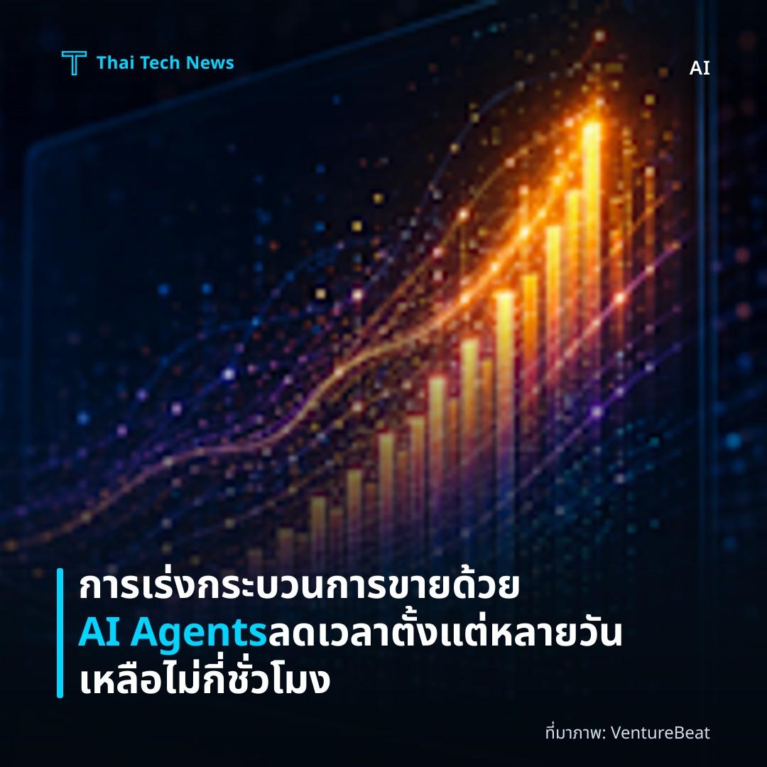 การเร่งกระบวนการขายด้วย AI Agents ลดเวลาตั้งแต่หลายวันเหลือไม่กี่ชั่วโมง