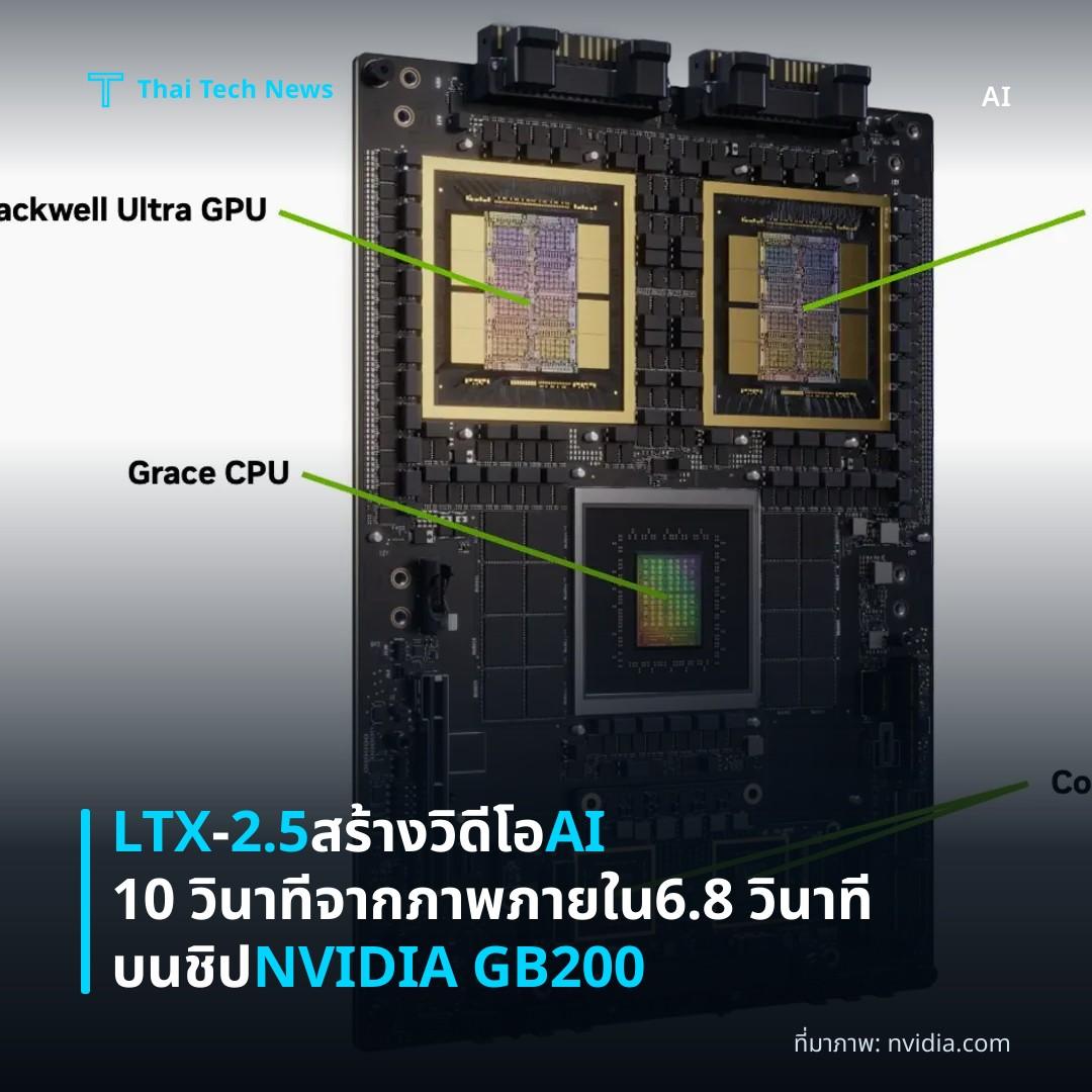 LTX‑2.5 สร้างวิดีโอ AI 10 วินาทีจากภาพภายใน 6.8 วินาทีบนชิป NVIDIA GB200