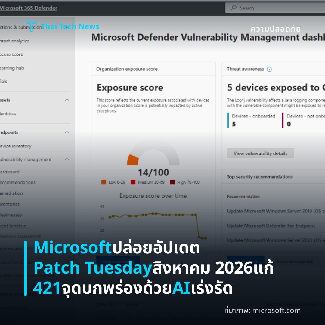 Microsoft ปล่อยอัปเดต Patch Tuesday สิงหาคม 2026 แก้ 421 จุดบกพร่อง ด้วย AI เร่งรัด
