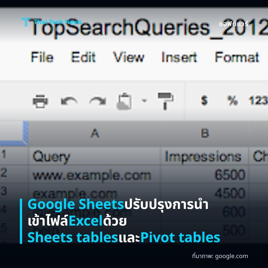 Google Sheets ปรับปรุงการนำเข้าไฟล์ Excel ด้วย Sheets tables และ Pivot tables