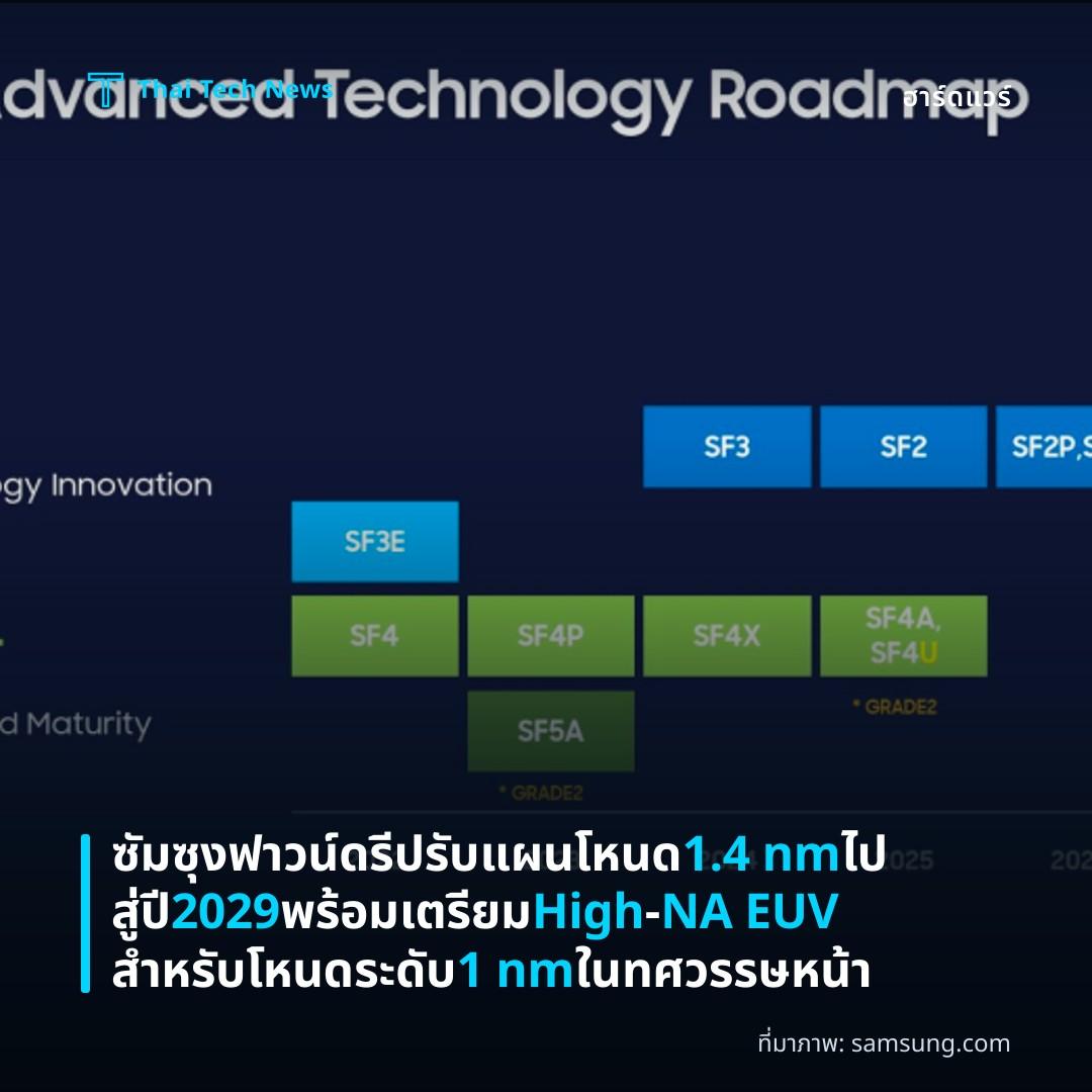 ซัมซุงฟาวน์ดรีปรับแผนโหนด 1.4 nm ไปสู่ปี 2029 พร้อมเตรียม High‑NA EUV สำหรับโหนดระดับ 1 nm ในทศวรรษหน้า