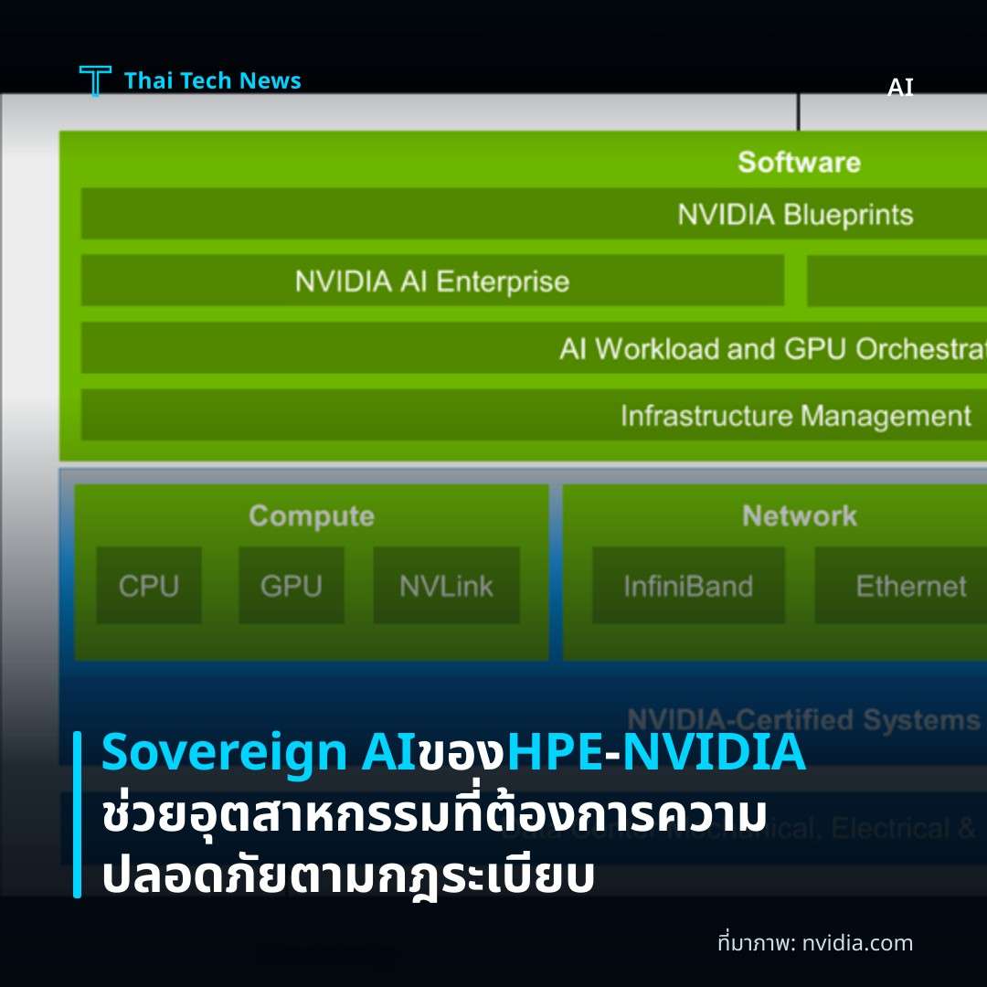 Sovereign AI ของ HPE‑NVIDIA ช่วยอุตสาหกรรมที่ต้องการความปลอดภัยตามกฎระเบียบ