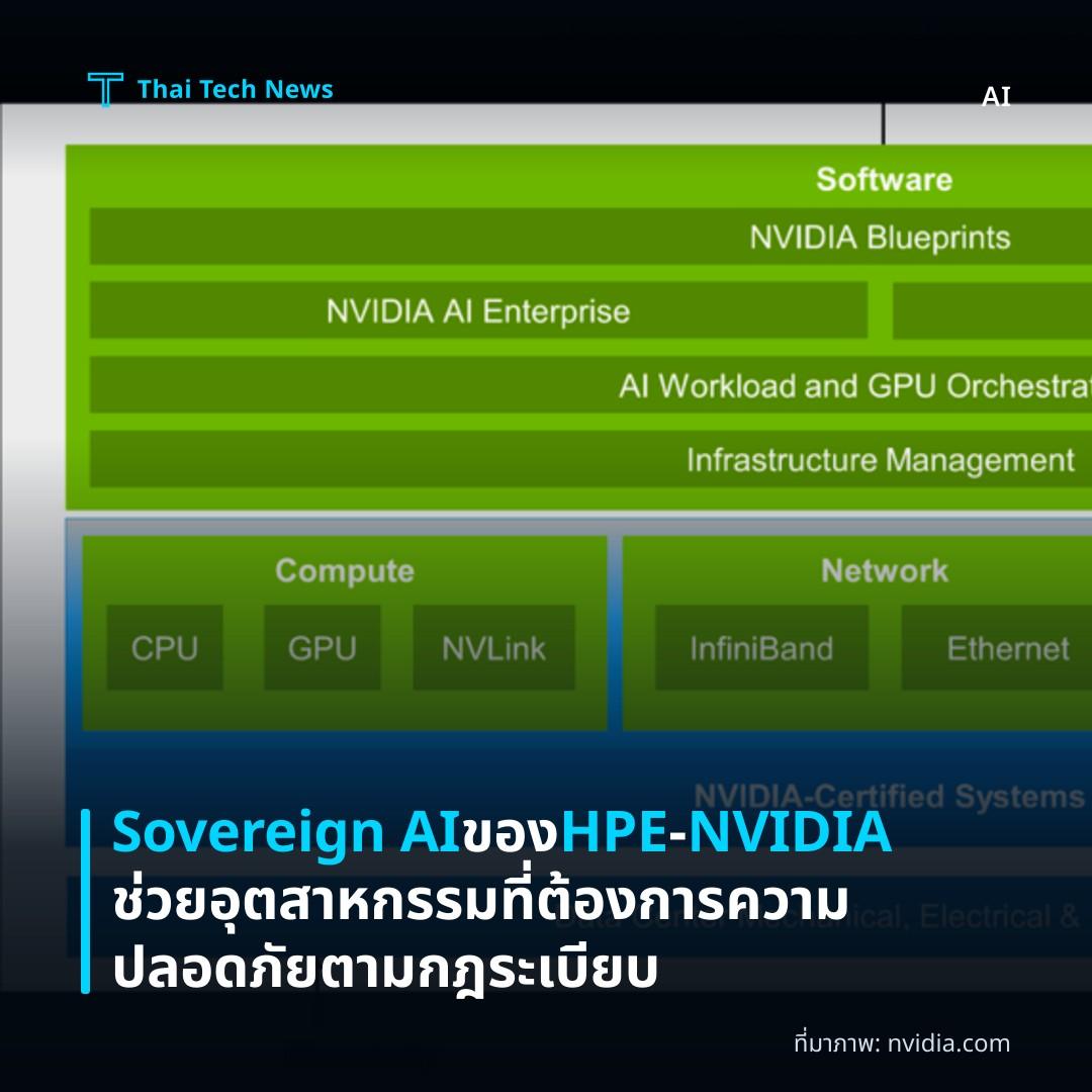 Sovereign AI ของ HPE‑NVIDIA ช่วยอุตสาหกรรมที่ต้องการความปลอดภัยตามกฎระเบียบ