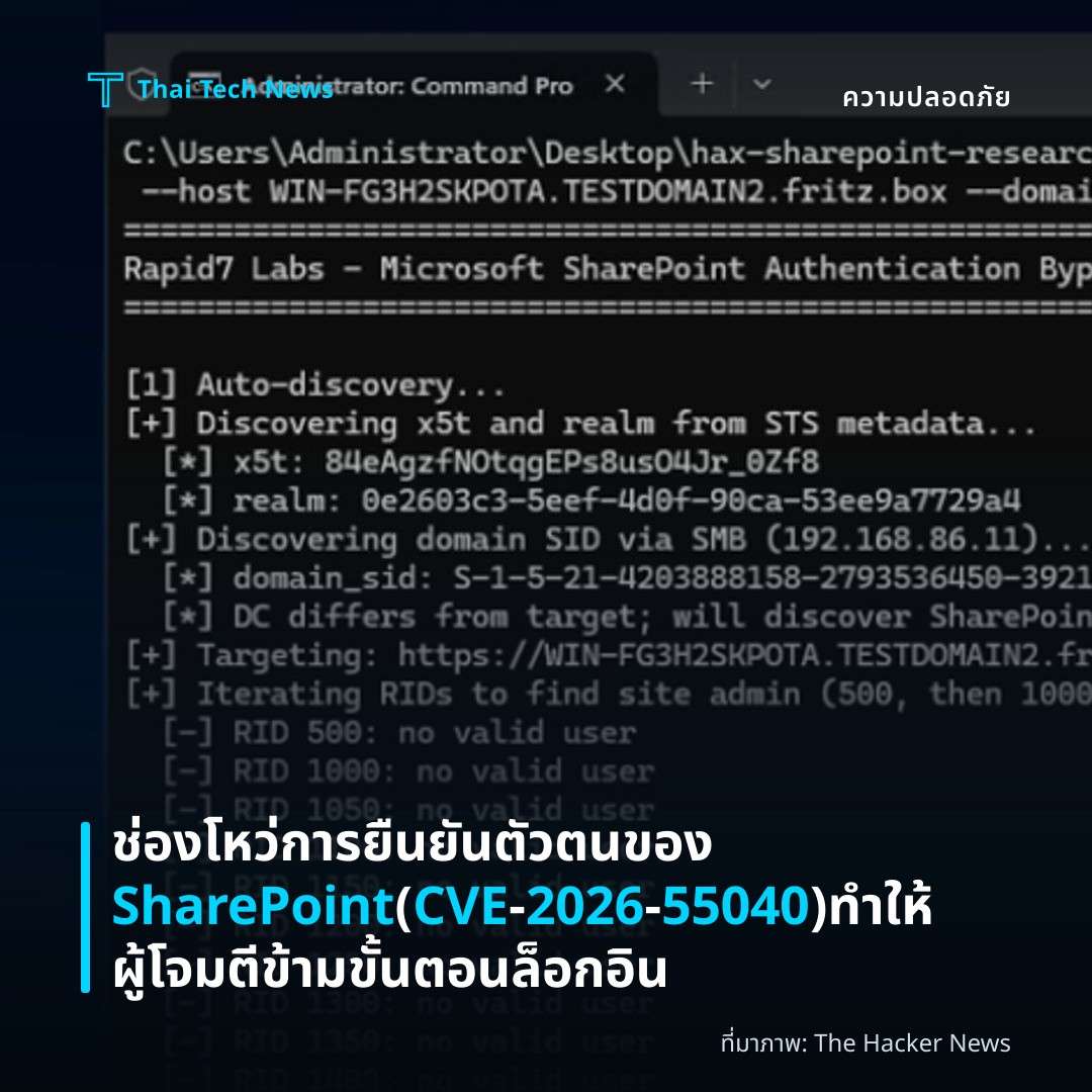 ช่องโหว่การยืนยันตัวตนของ SharePoint (CVE‑2026‑55040) ทำให้ผู้โจมตีข้ามขั้นตอนล็อกอิน