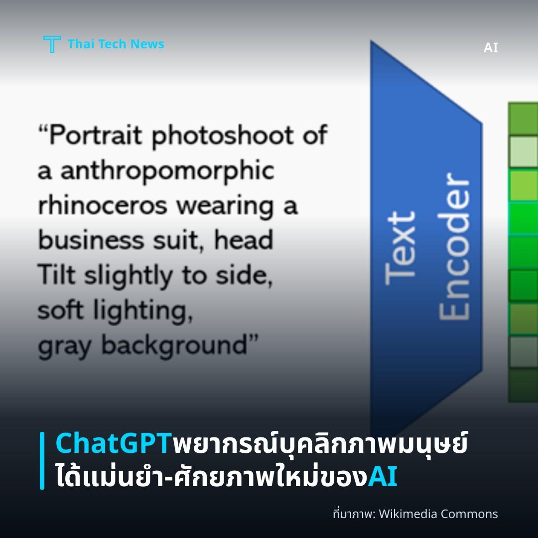 ChatGPT พยากรณ์บุคลิกภาพมนุษย์ได้แม่นยำ – ศักยภาพใหม่ของ AI