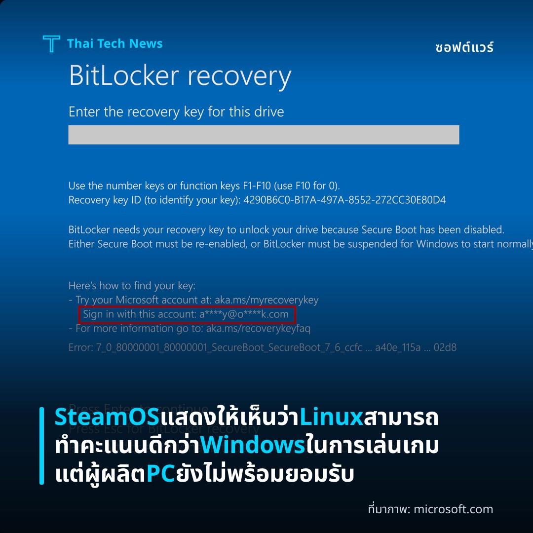 SteamOS แสดงให้เห็นว่า Linux สามารถทำคะแนนดีกว่า Windows ในการเล่นเกม แต่ผู้ผลิต PC ยังไม่พร้อมยอมรับ