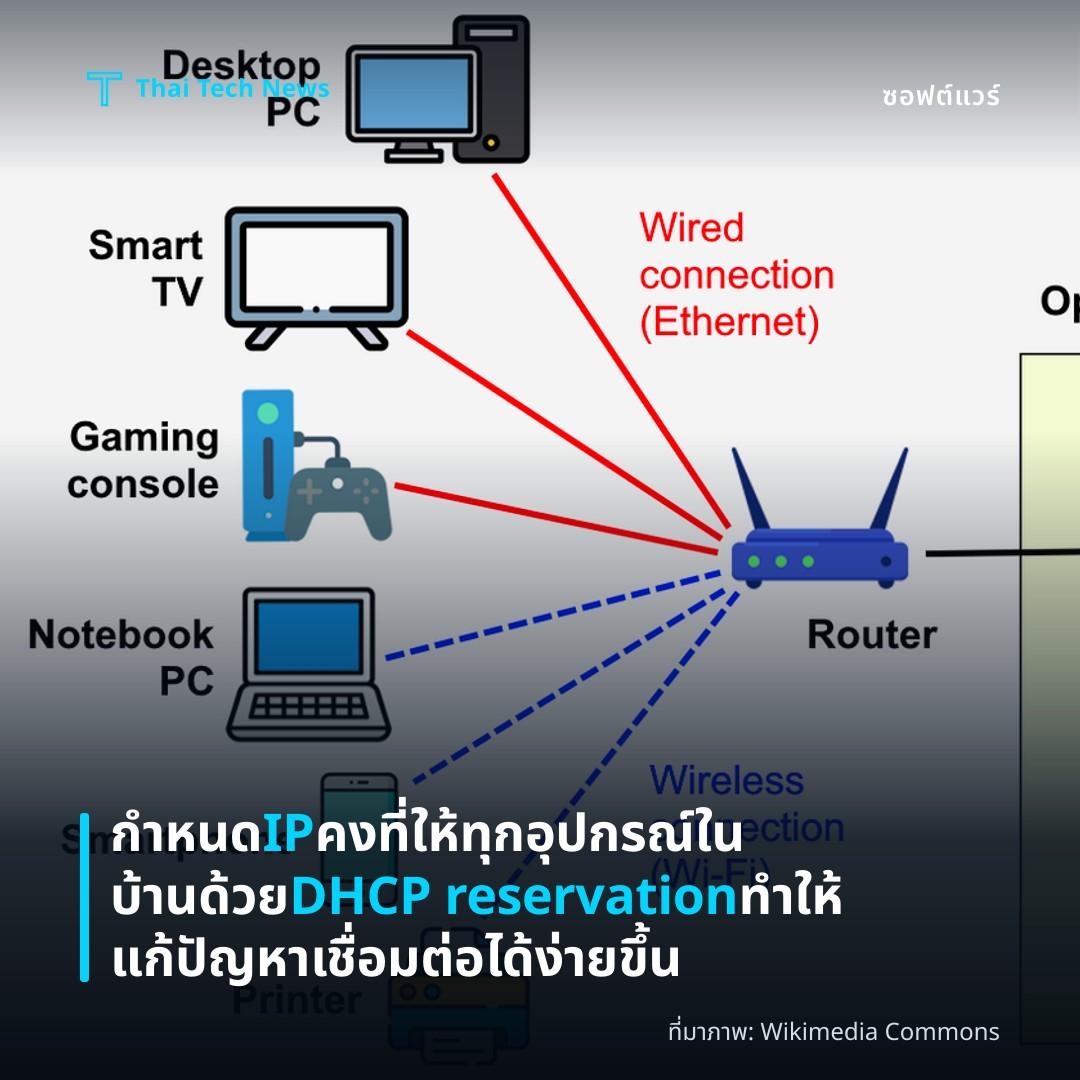 กำหนด IP คงที่ให้ทุกอุปกรณ์ในบ้านด้วย DHCP reservation ทำให้แก้ปัญหาเชื่อมต่อได้ง่ายขึ้น
