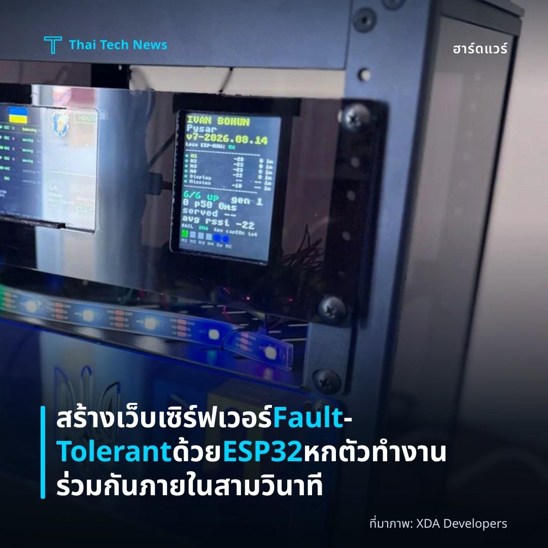 สร้างเว็บเซิร์ฟเวอร์ Fault‑Tolerant ด้วย ESP32 หกตัว ทำงานร่วมกันภายในสามวินาที
