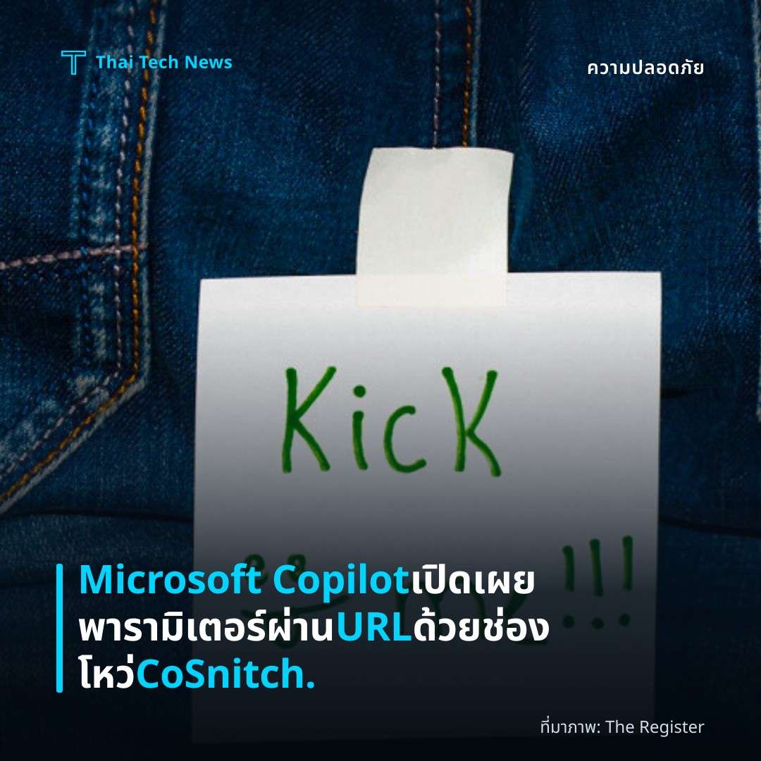 Microsoft Copilot เปิดเผยพารามิเตอร์ผ่าน URL ด้วยช่องโหว่ CoSnitch.