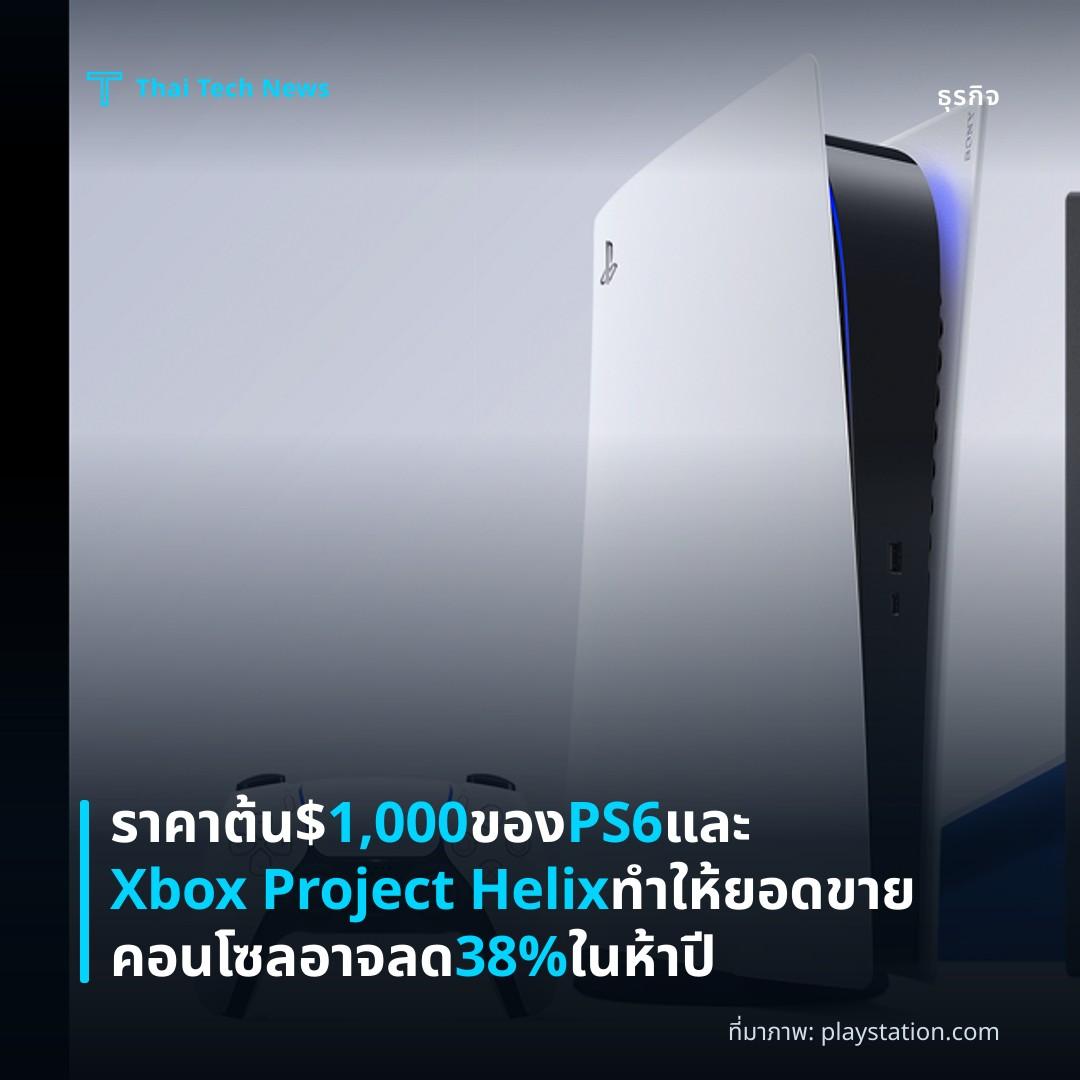 ราคาต้น $1,000 ของ PS6 และ Xbox Project Helix ทำให้ยอดขายคอนโซลอาจลด 38% ในห้าปี