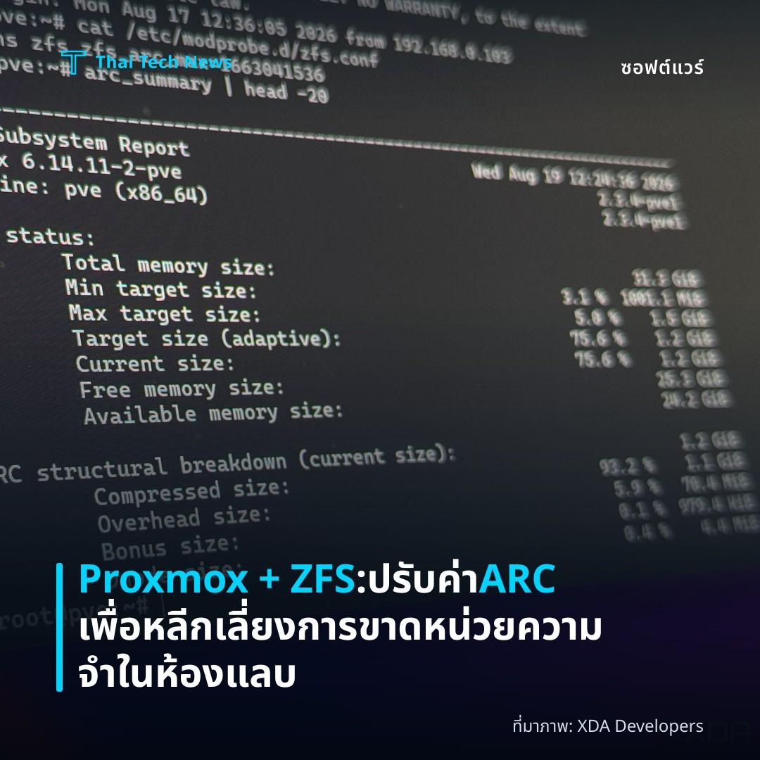 Proxmox + ZFS : ปรับค่า ARC เพื่อหลีกเลี่ยงการขาดหน่วยความจำในห้องแลบ