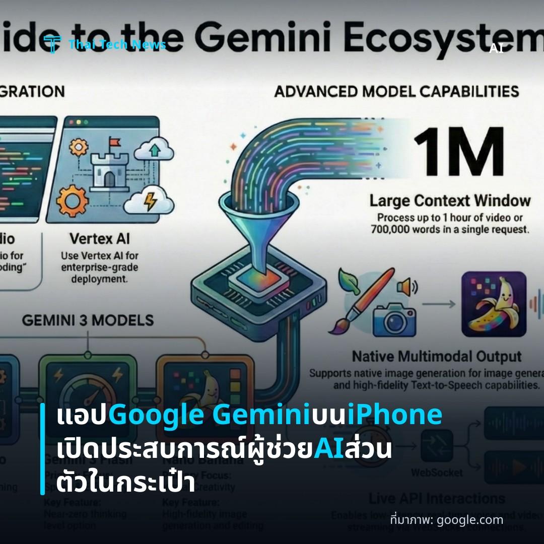 แอป Google Gemini บน iPhone เปิดประสบการณ์ผู้ช่วย AI ส่วนตัวในกระเป๋า