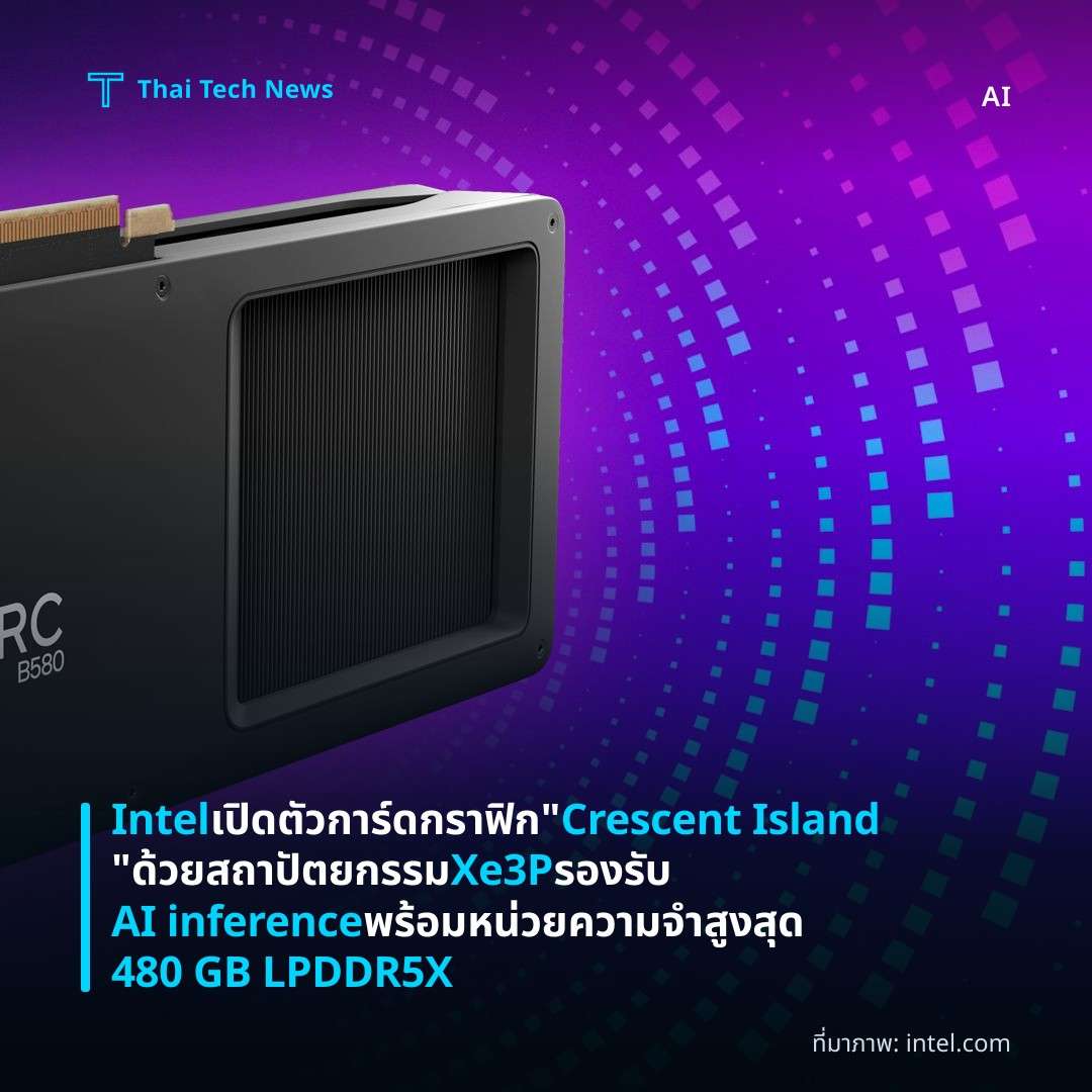 Intel เปิดตัวการ์ดกราฟิก “Crescent Island” ด้วยสถาปัตยกรรม Xe3P รองรับ AI inference พร้อมหน่วยความจำสูงสุด 480 GB LPDDR5X