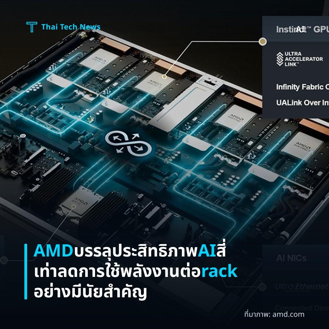 AMD บรรลุประสิทธิภาพ AI สี่เท่า ลดการใช้พลังงานต่อ rack อย่างมีนัยสำคัญ