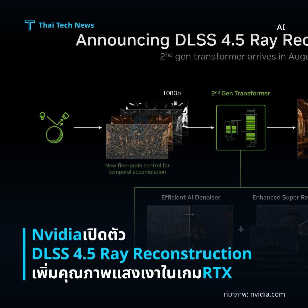 Nvidia เปิดตัว DLSS 4.5 Ray Reconstruction เพิ่มคุณภาพแสงเงาในเกม RTX