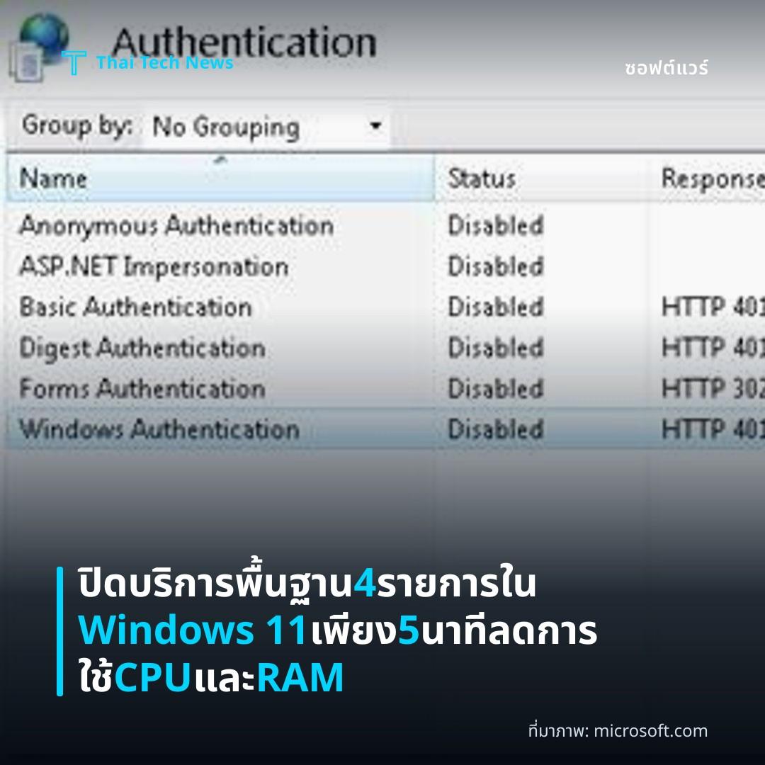 ปิดบริการพื้นฐาน 4 รายการใน Windows 11 เพียง 5 นาที ลดการใช้ CPU และ RAM