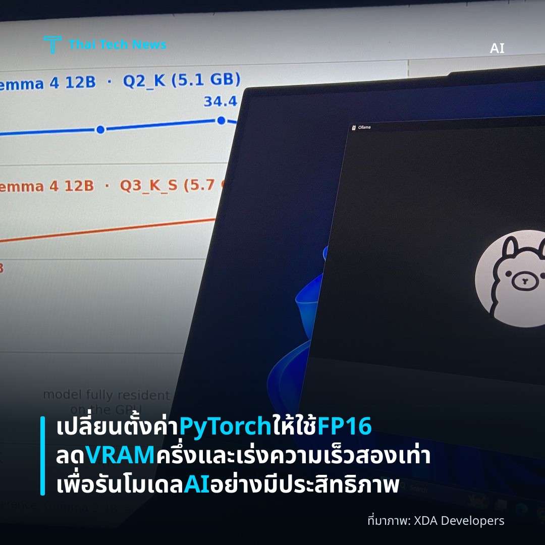 เปลี่ยนตั้งค่า PyTorch ให้ใช้ FP16 ลด VRAM ครึ่งและเร่งความเร็วสองเท่าเพื่อรันโมเดล AI อย่างมีประสิทธิภาพ