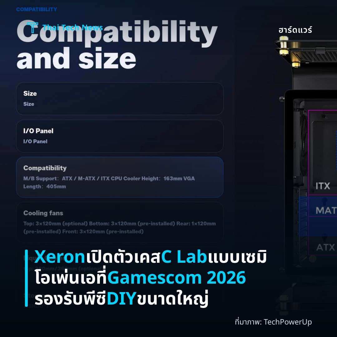 Xeron เปิดตัวเคส C Lab แบบเซมิโอเพ่นเอ ที่ Gamescom 2026 รองรับพีซี DIY ขนาดใหญ่