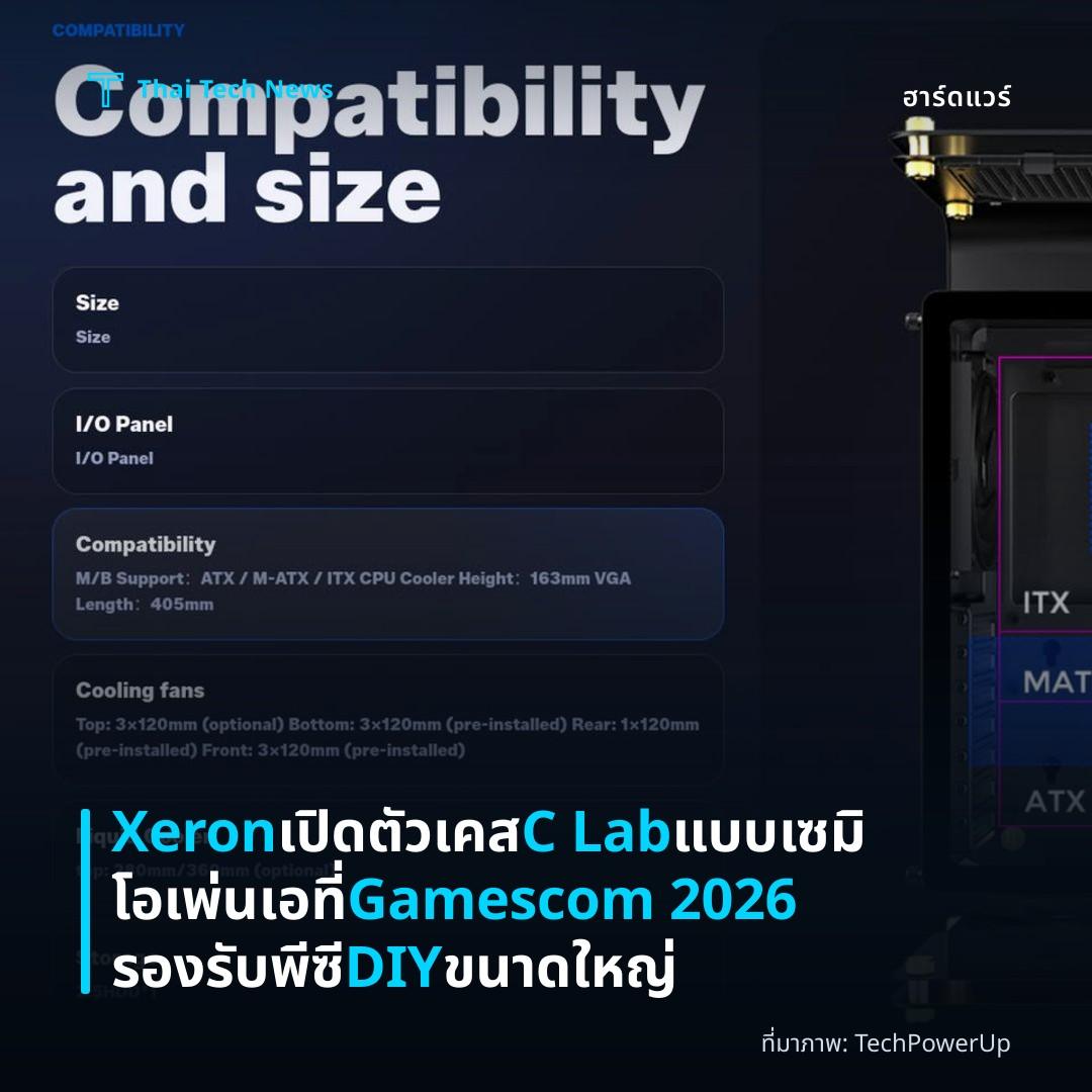 Xeron เปิดตัวเคส C Lab แบบเซมิโอเพ่นเอ ที่ Gamescom 2026 รองรับพีซี DIY ขนาดใหญ่