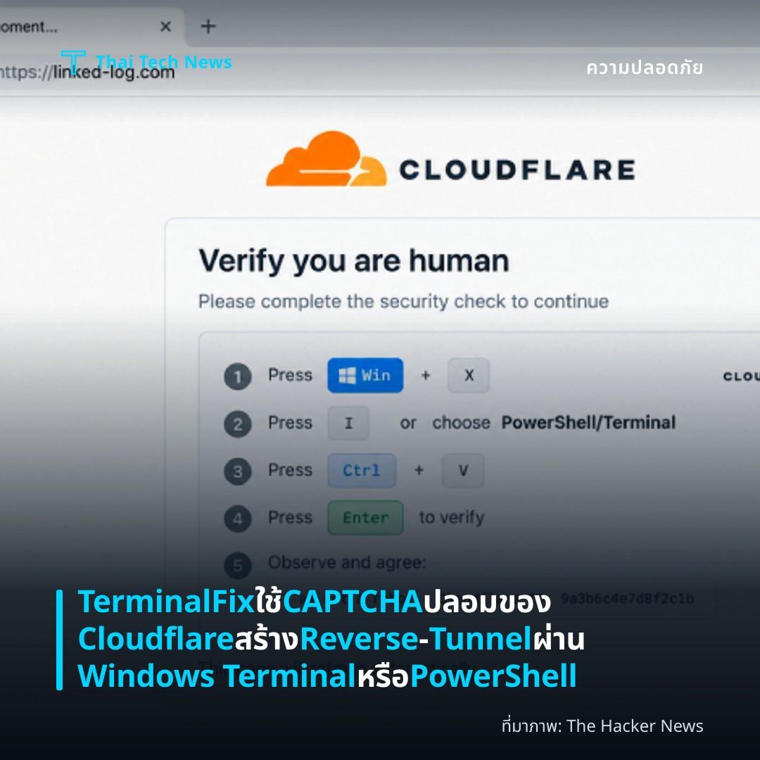 TerminalFix ใช้ CAPTCHA ปลอมของ Cloudflare สร้าง Reverse‑Tunnel ผ่าน Windows Terminal หรือ PowerShell