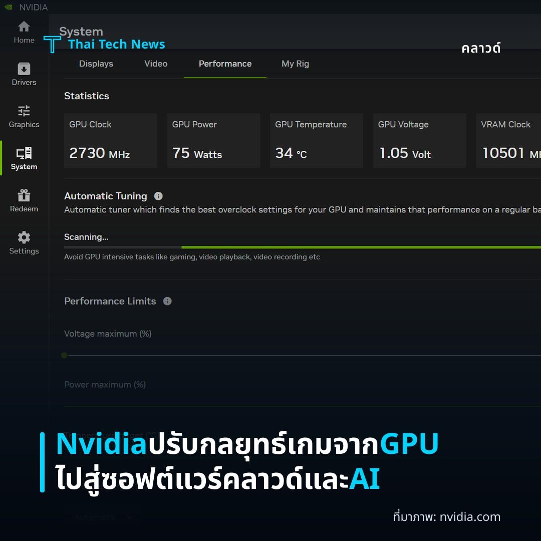 Nvidia ปรับกลยุทธ์เกมจาก GPU ไปสู่ซอฟต์แวร์คลาวด์และ AI