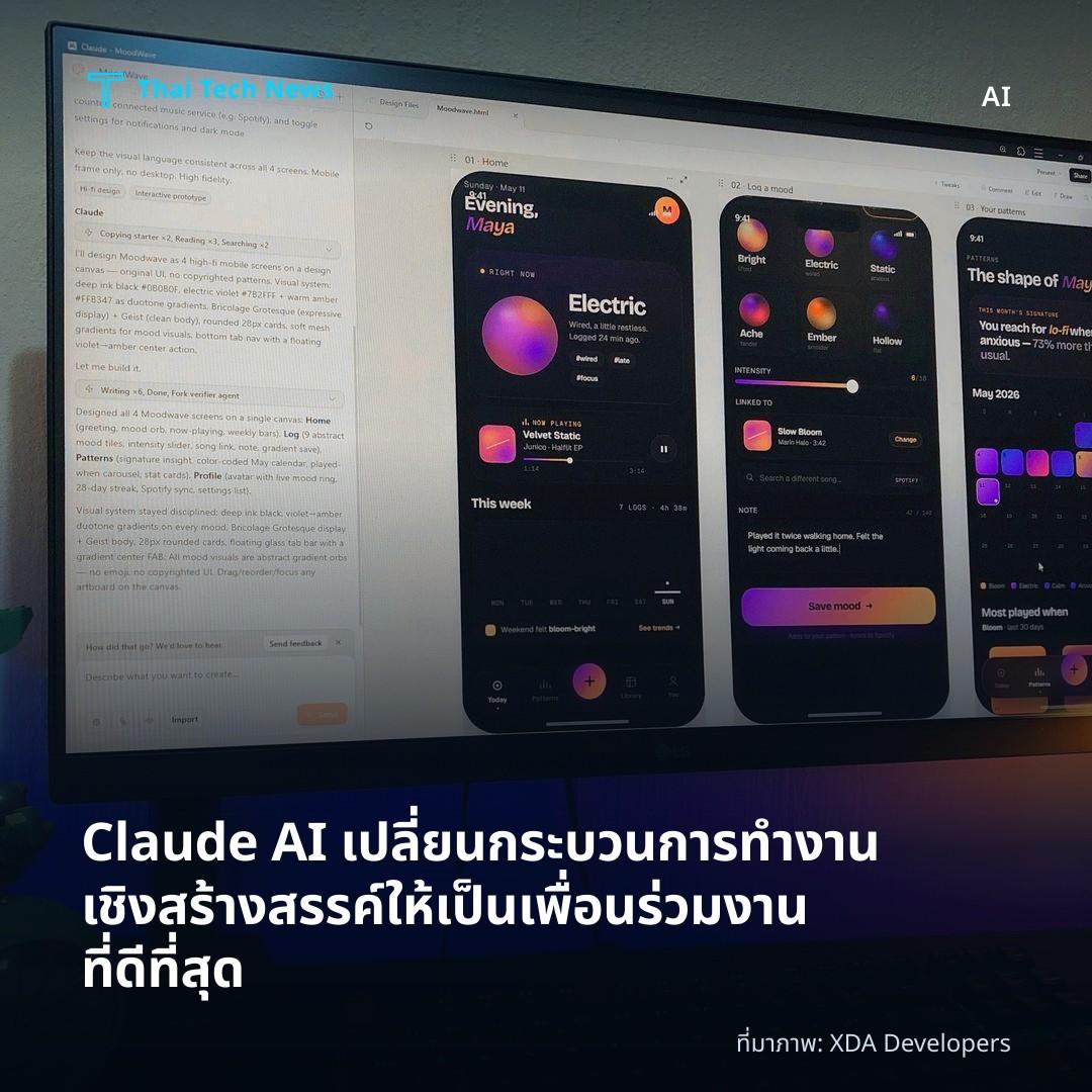 Claude AI เปลี่ยนกระบวนการทำงานเชิงสร้างสรรค์ให้เป็นเพื่อนร่วมงานที่ดีที่สุด