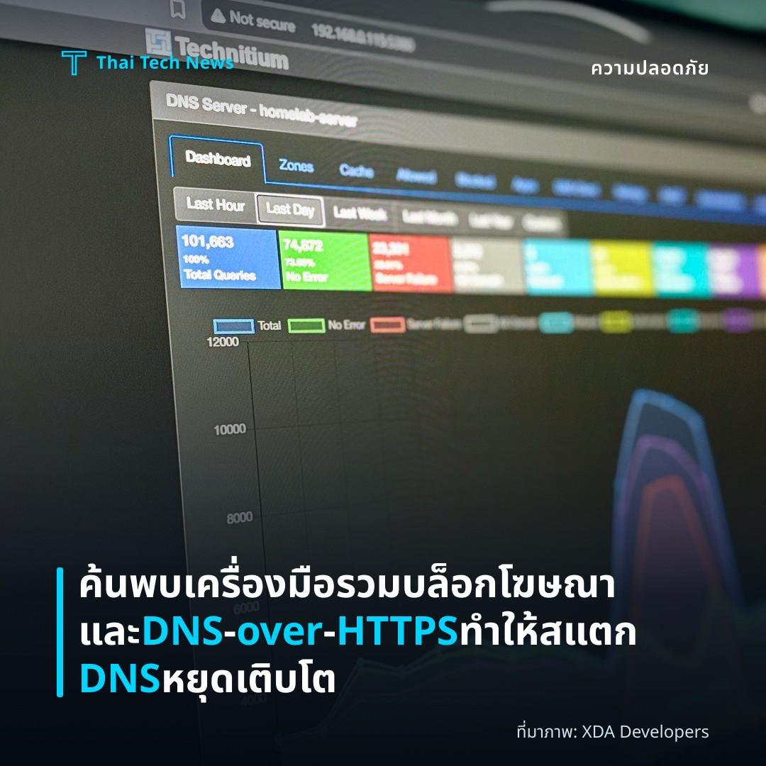 ค้นพบเครื่องมือรวมบล็อกโฆษณาและ DNS‑over‑HTTPS ทำให้สแตก DNS หยุดเติบโต