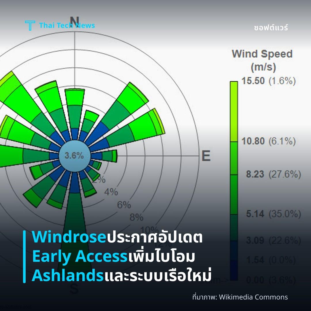 Windrose ประกาศอัปเดต Early Access เพิ่มไบโอม Ashlands และระบบเรือใหม่