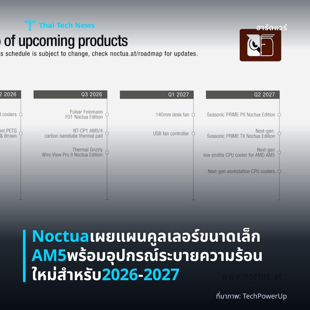Noctua เผยแผนคูลเลอร์ขนาดเล็ก AM5 พร้อมอุปกรณ์ระบายความร้อนใหม่สำหรับ 2026‑2027