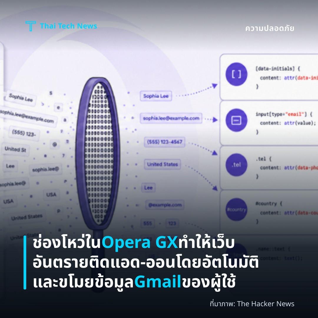 ช่องโหว่ใน Opera GX ทำให้เว็บอันตรายติดแอด‑ออนโดยอัตโนมัติและขโมยข้อมูล Gmail ของผู้ใช้