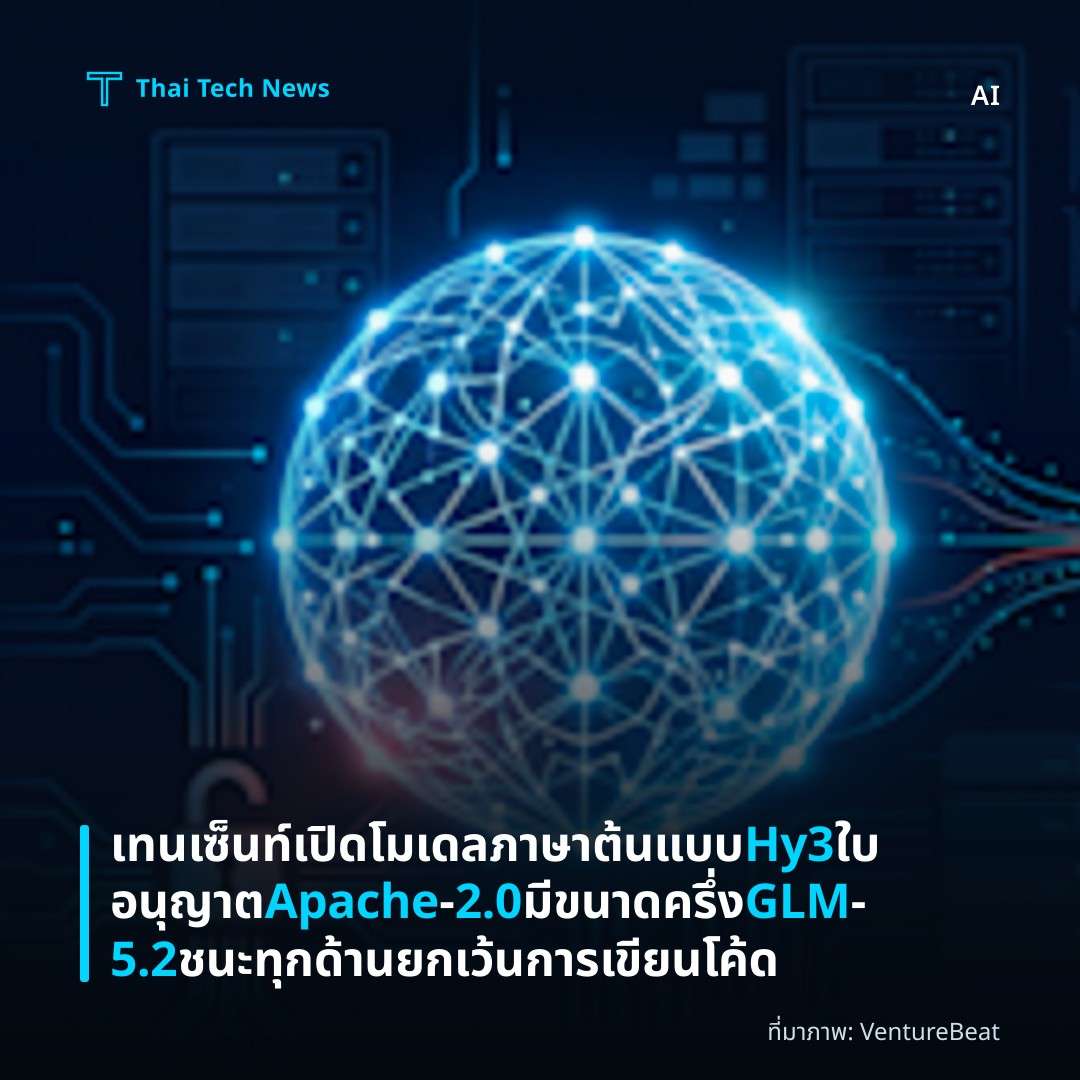เทนเซ็นท์เปิดโมเดลภาษาต้นแบบ Hy3 ใบอนุญาต Apache‑2.0 มีขนาดครึ่ง GLM‑5.2 ชนะทุกด้านยกเว้นการเขียนโค้ด