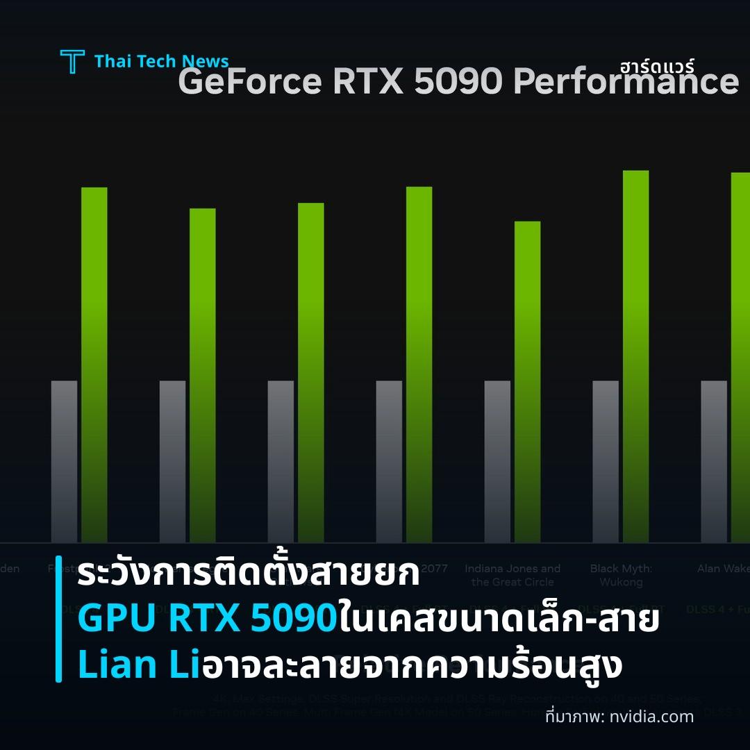ระวังการติดตั้งสายยก GPU RTX 5090 ในเคสขนาดเล็ก – สาย Lian Li อาจละลายจากความร้อนสูง