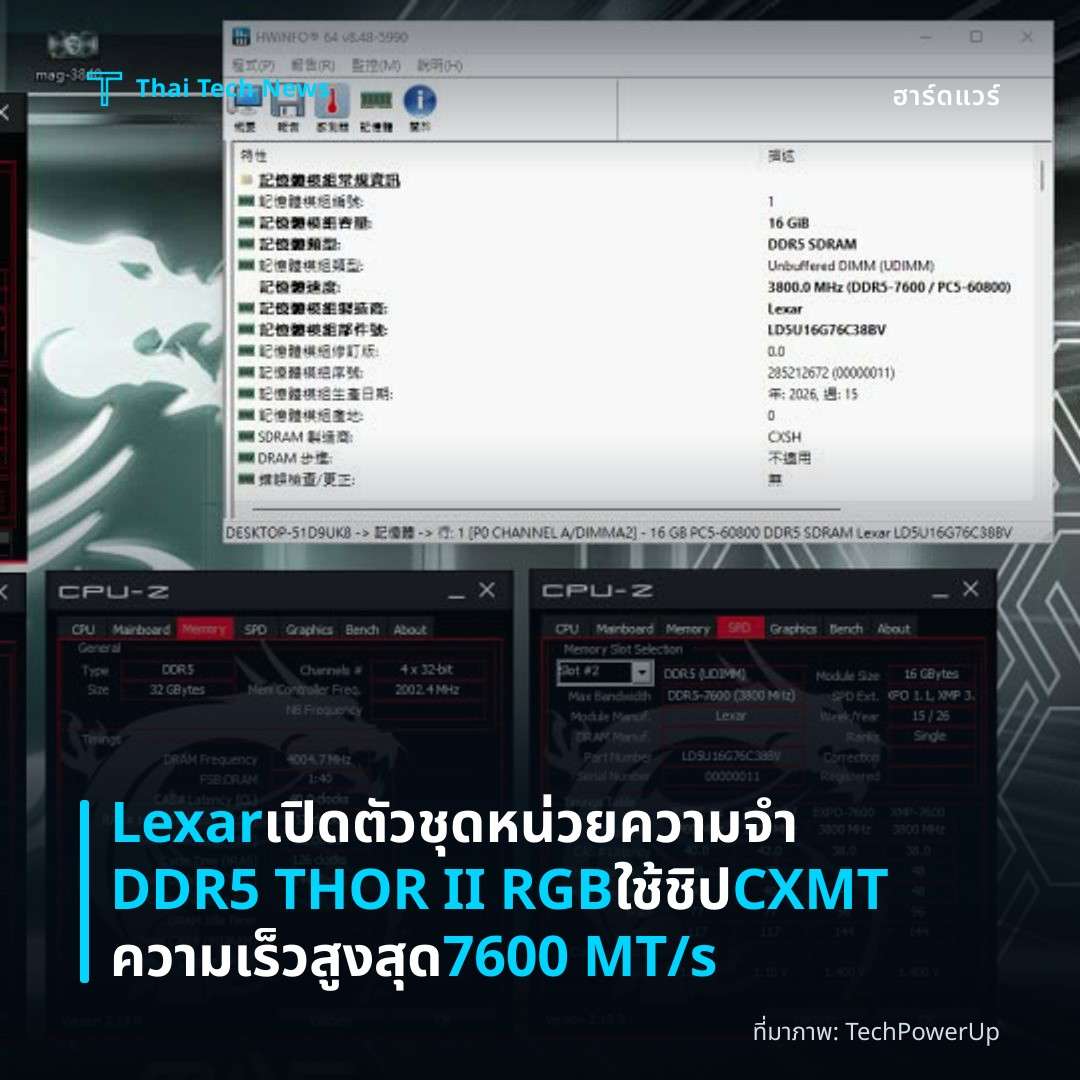 Lexar เปิดตัวชุดหน่วยความจำ DDR5 THOR II RGB ใช้ชิป CXMT ความเร็วสูงสุด 7600 MT/s