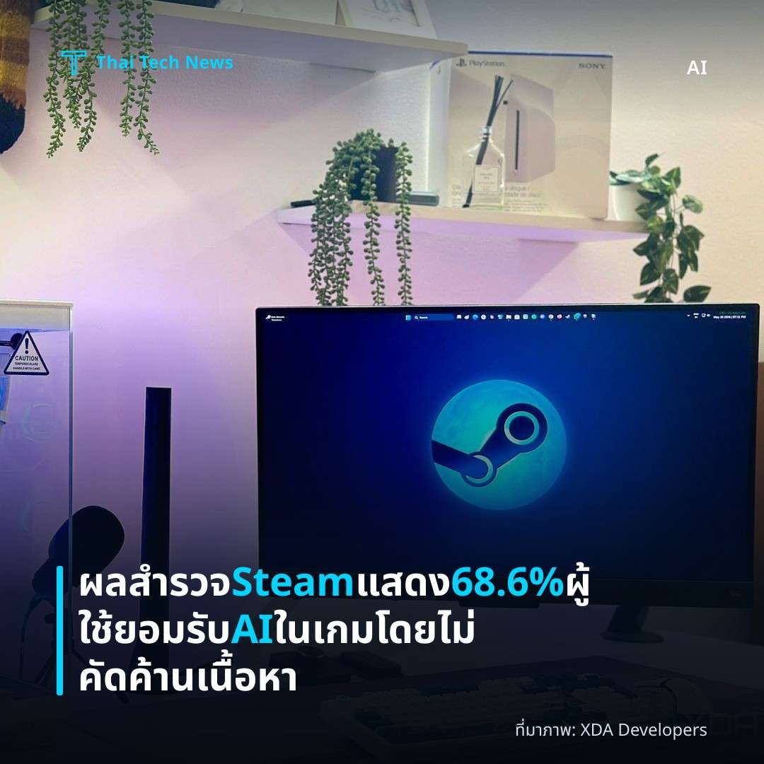 ผลสำรวจ Steam แสดง 68.6% ผู้ใช้ยอมรับ AI ในเกมโดยไม่คัดค้านเนื้อหา