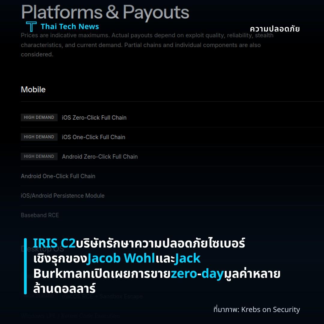 IRIS C2 บริษัทรักษาความปลอดภัยไซเบอร์เชิงรุกของ Jacob Wohl และ Jack Burkmanเปิดเผยการขาย zero‑day มูลค่าหลายล้านดอลลาร์
