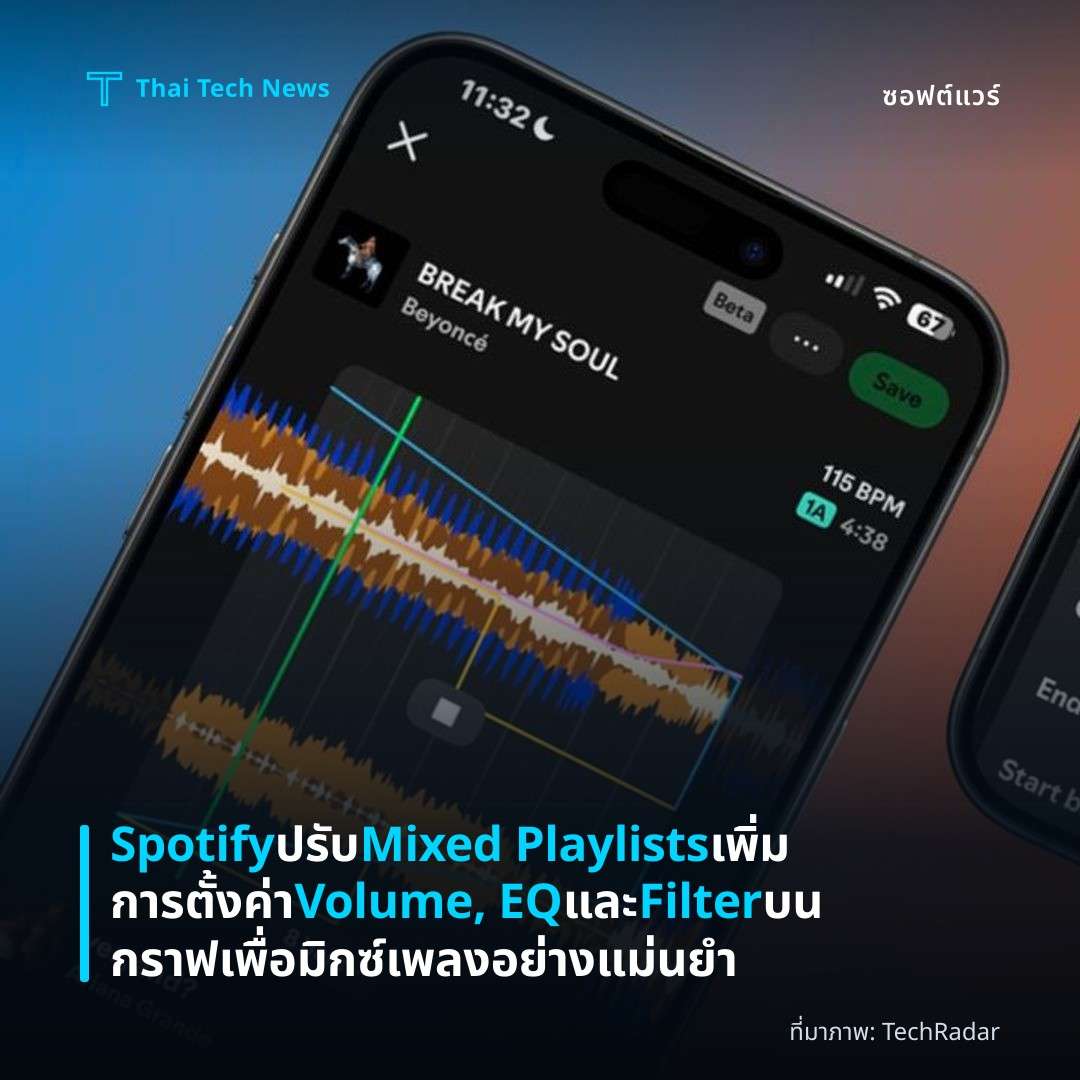 Spotify ปรับ Mixed Playlists เพิ่มการตั้งค่า Volume, EQ และ Filter บนกราฟเพื่อมิกซ์เพลงอย่างแม่นยำ