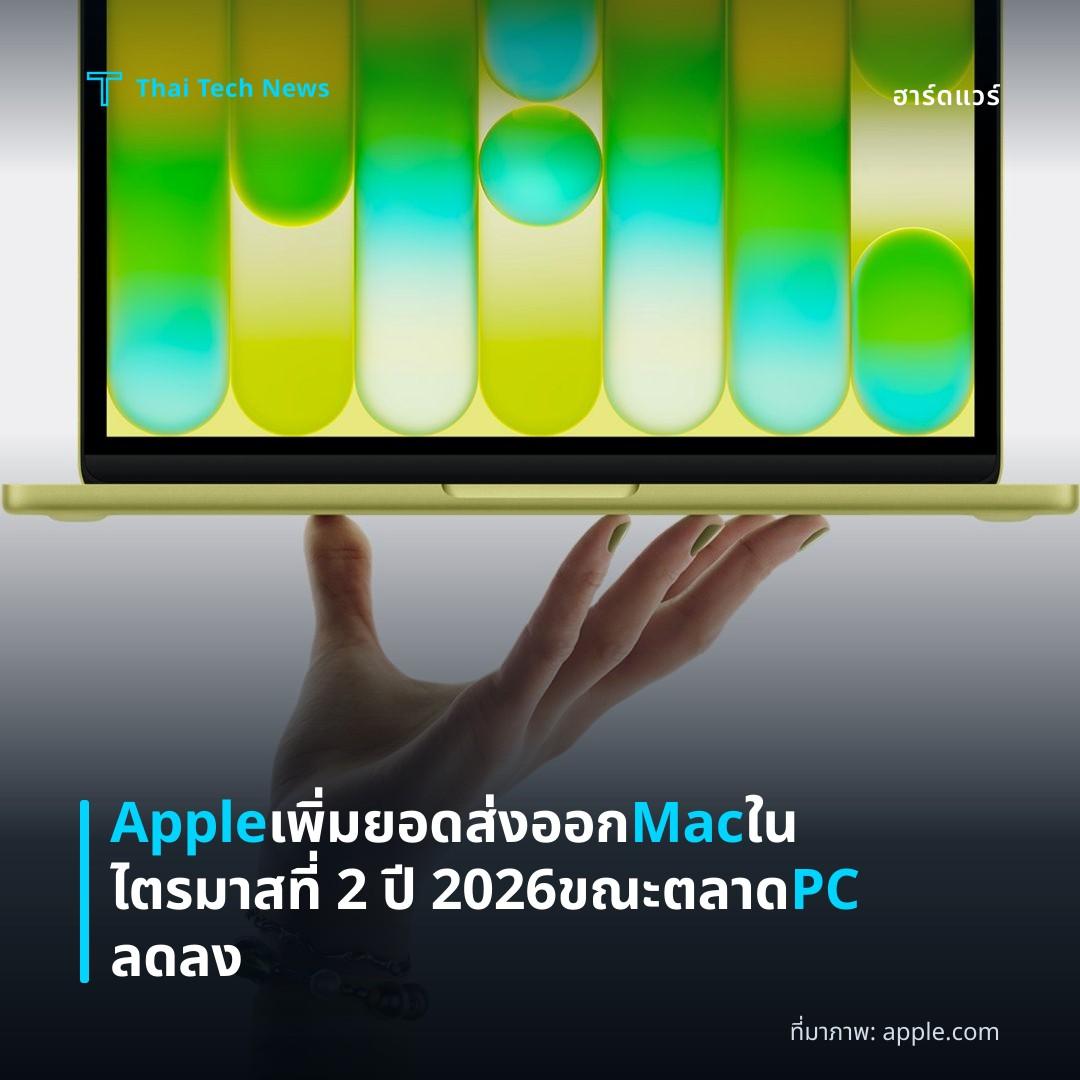 Apple เพิ่มยอดส่งออก Mac ในไตรมาสที่ 2 ปี 2026 ขณะตลาด PC ลดลง