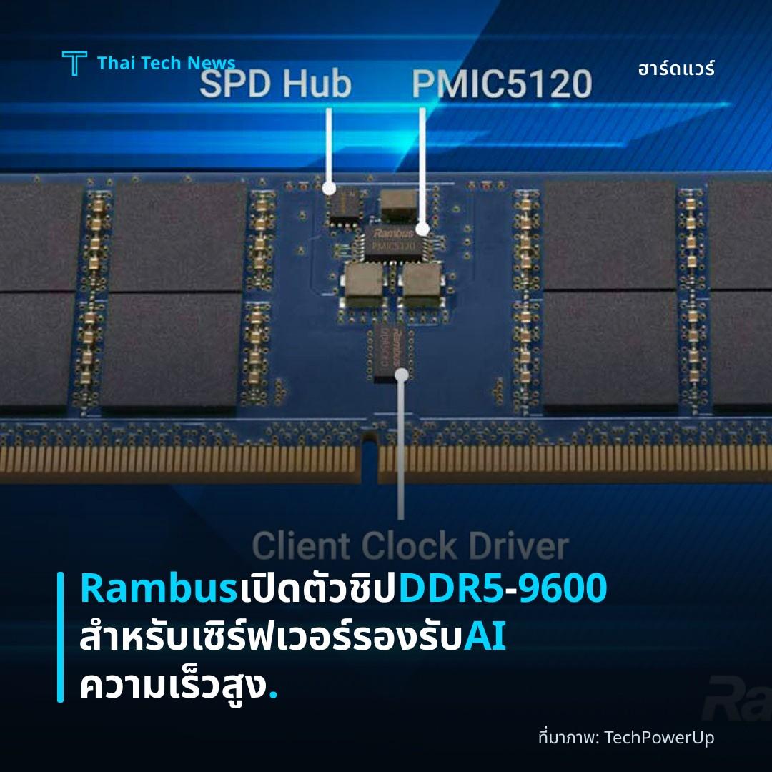 Rambus เปิดตัวชิป DDR5‑9600 สำหรับเซิร์ฟเวอร์ รองรับ AI ความเร็วสูง.