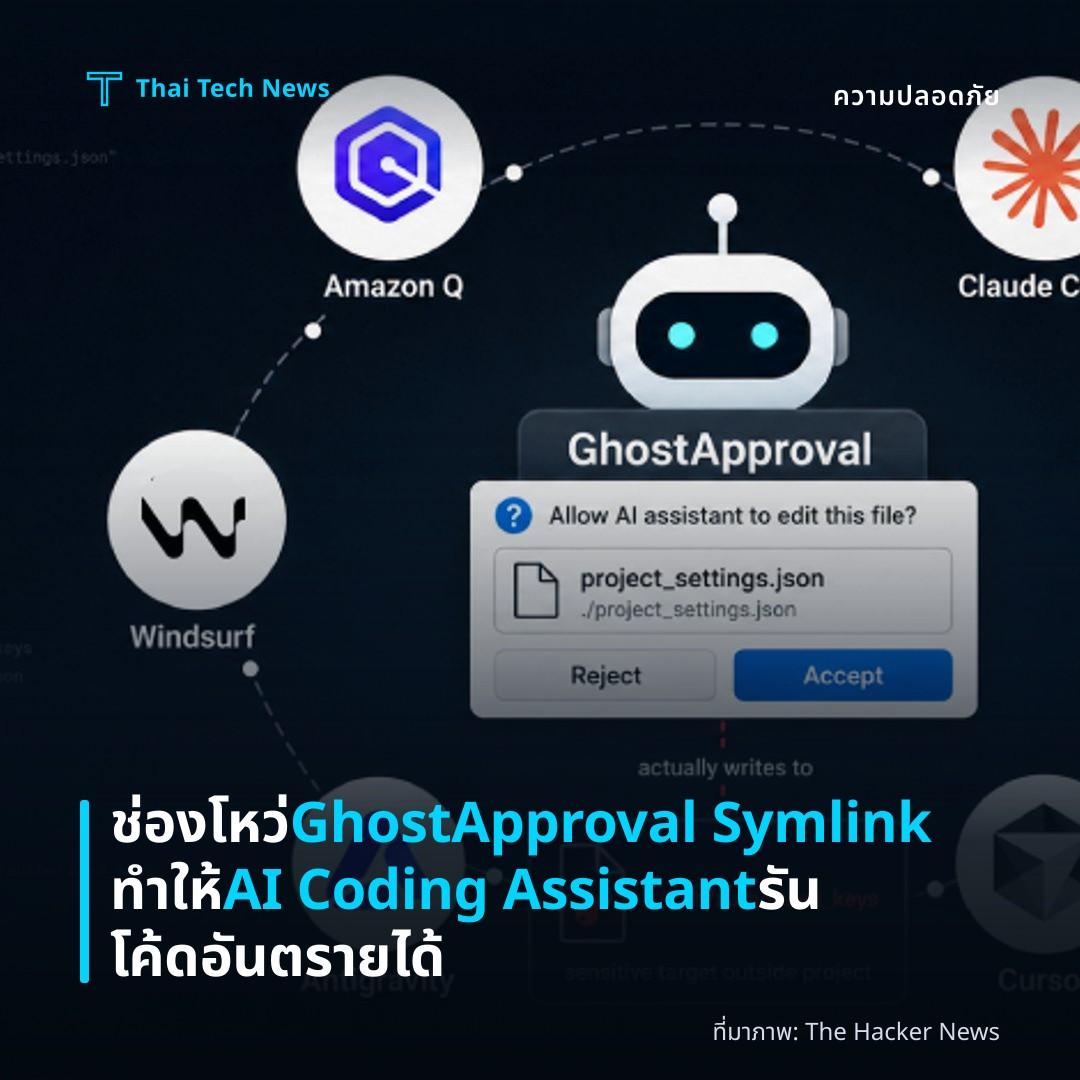 ช่องโหว่ GhostApproval Symlink ทำให้ AI Coding Assistant รันโค้ดอันตรายได้