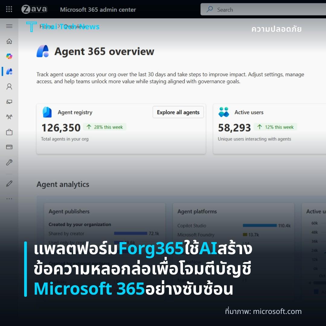 แพลตฟอร์ม Forg365 ใช้ AI สร้างข้อความหลอกล่อเพื่อโจมตีบัญชี Microsoft 365 อย่างซับซ้อน