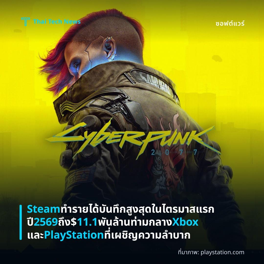 Steam ทำรายได้บันทึกสูงสุดในไตรมาสแรกปี 2569 ถึง $11.1 พันล้าน ท่ามกลาง Xbox และ PlayStation ที่เผชิญความลำบาก