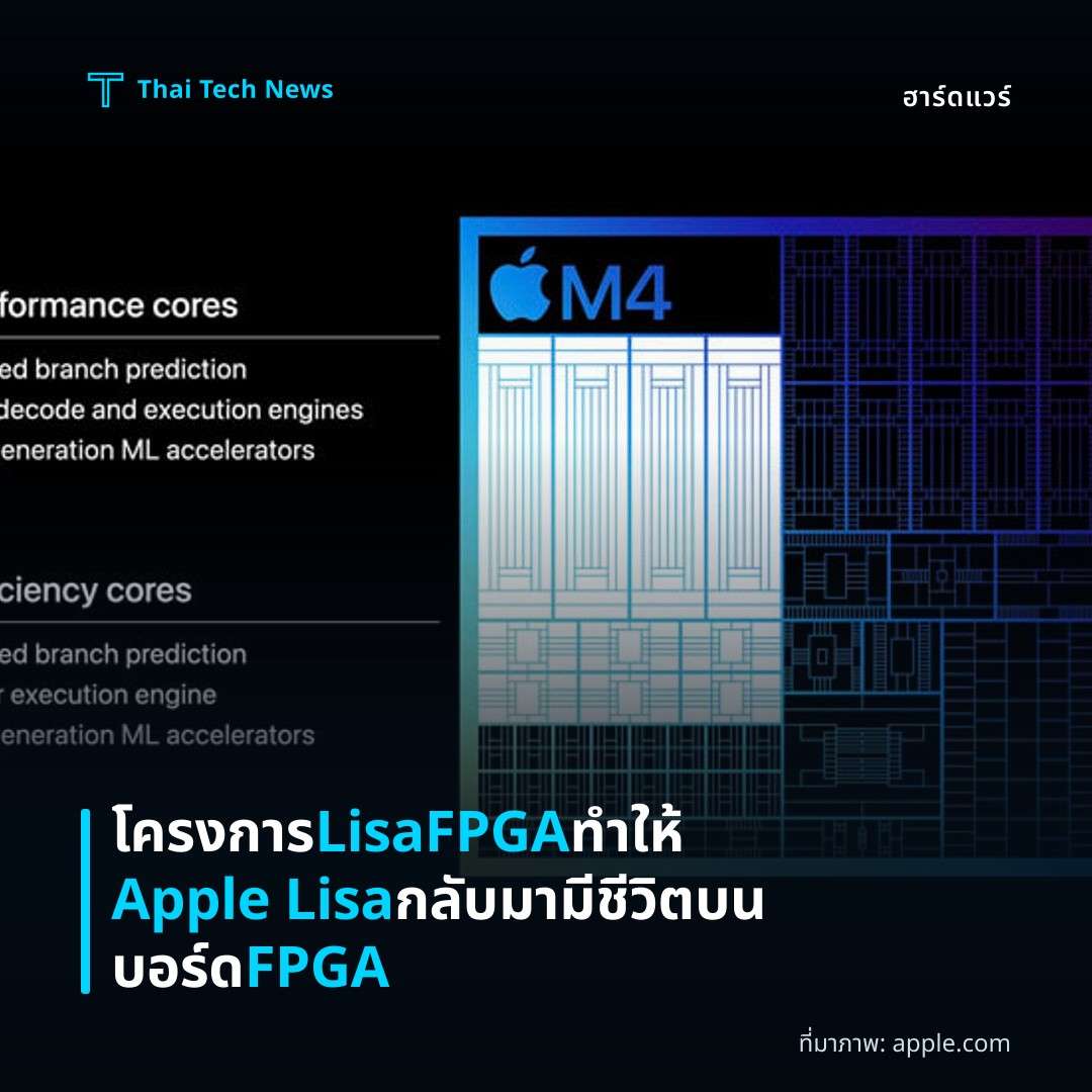โครงการ LisaFPGA ทำให้ Apple Lisa กลับมามีชีวิตบนบอร์ด FPGA