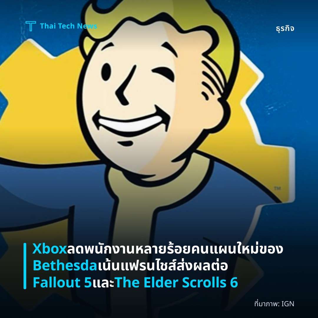 Xbox ลดพนักงานหลายร้อยคน แผนใหม่ของ Bethesda เน้นแฟรนไชส์ ส่งผลต่อ Fallout 5 และ The Elder Scrolls 6