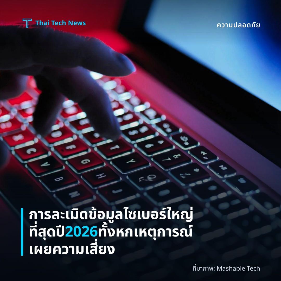 การละเมิดข้อมูลไซเบอร์ใหญ่ที่สุดปี 2026 ทั้งหกเหตุการณ์เผยความเสี่ยง