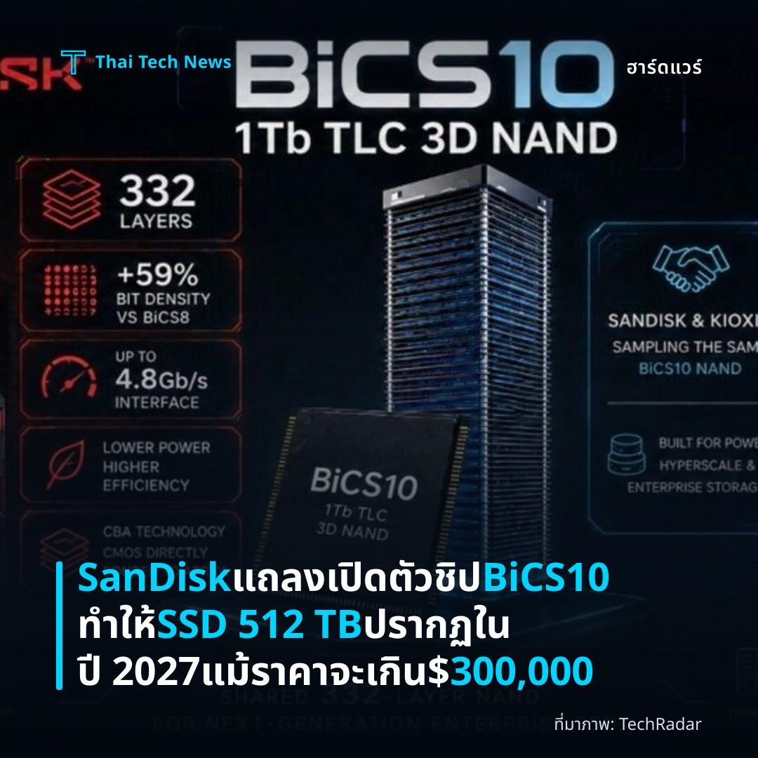SanDisk แถลงเปิดตัวชิป BiCS10 ทำให้ SSD 512 TB ปรากฏในปี 2027 แม้ราคาจะเกิน $300,000