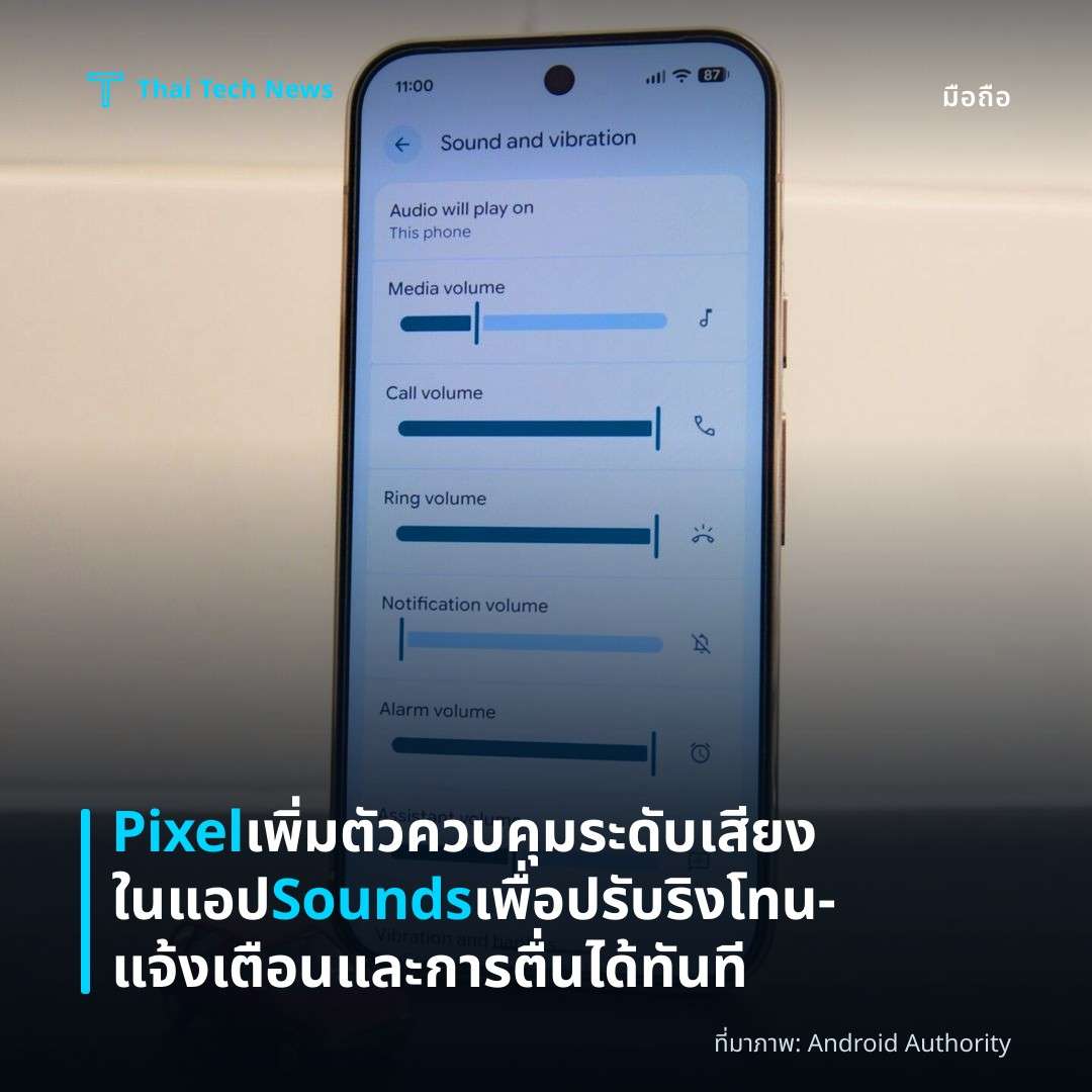Pixel เพิ่มตัวควบคุมระดับเสียงในแอป Sounds เพื่อปรับริงโทน – แจ้งเตือนและการตื่นได้ทันที